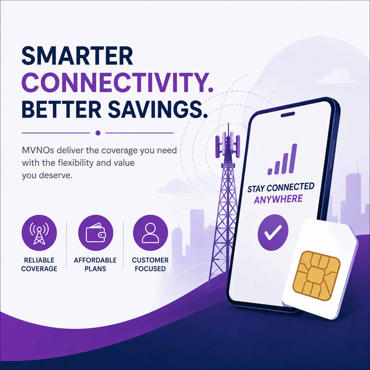 Best Mobile Virtual Network Operator