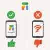 Google Fi Pros and Cons