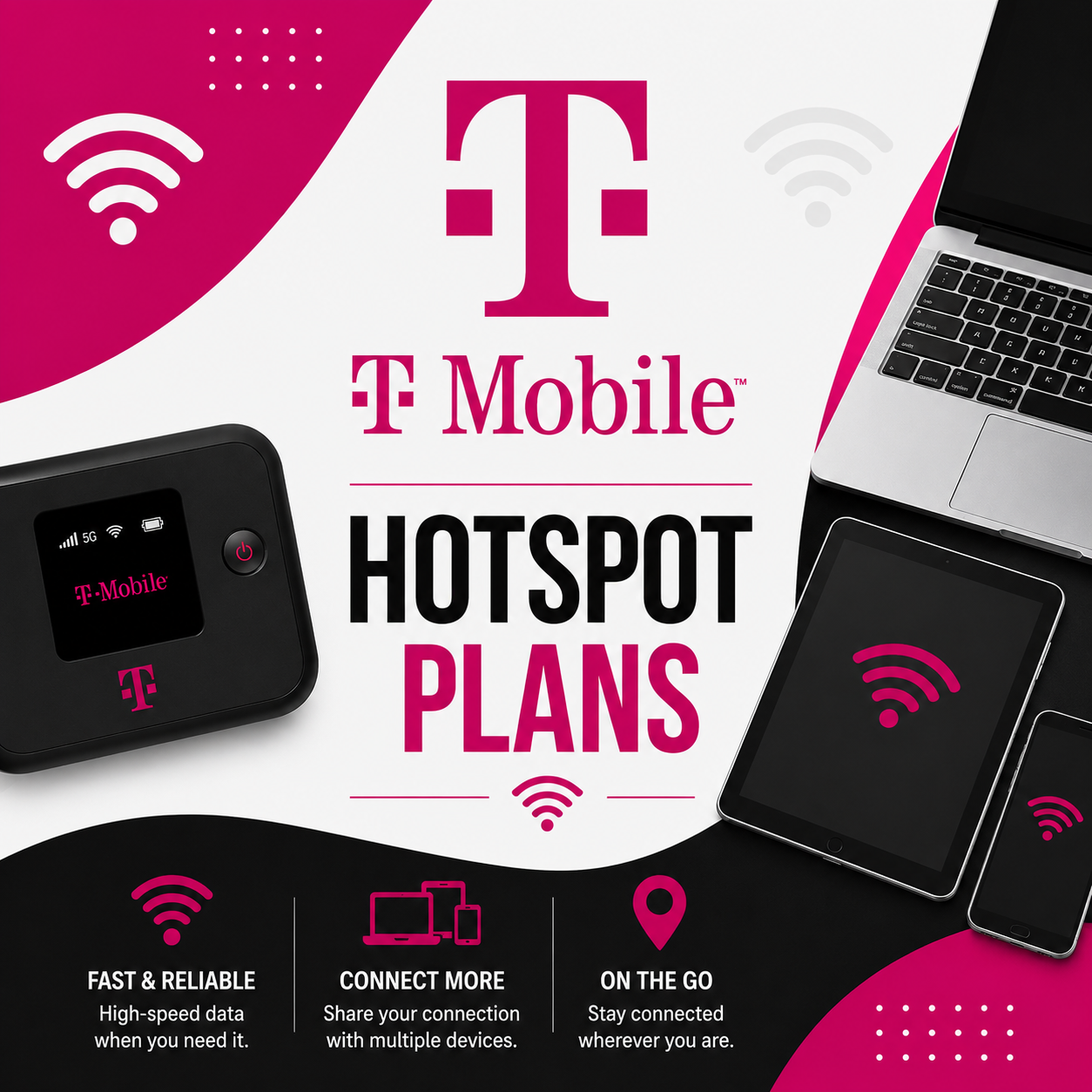 T Mobile Hotspot Plans