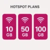 T Mobile Hotspot Plans