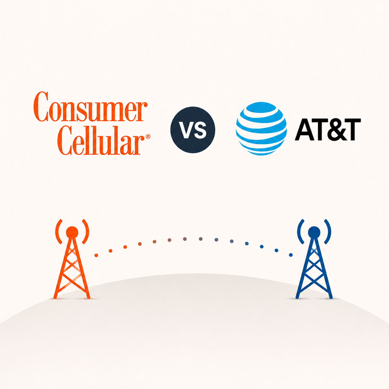 Consumer Cellular vs Att Coverage