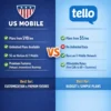 US Mobile vs Tello