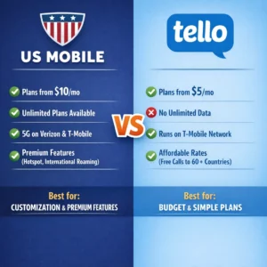 US Mobile vs Tello: The 2026 Difference