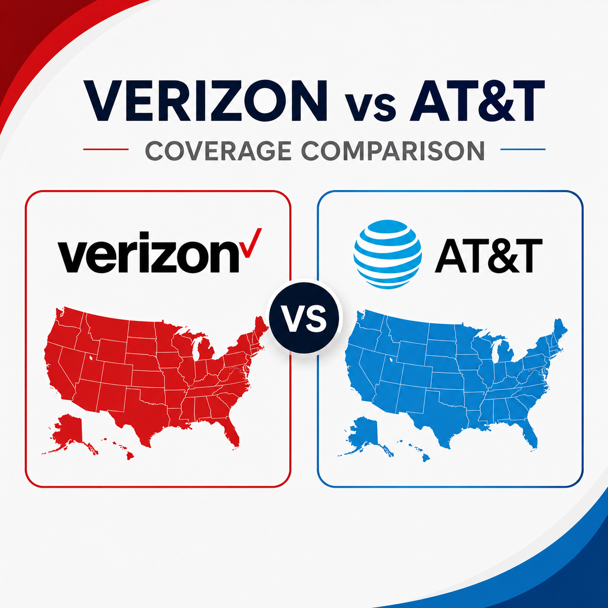 Verizon Coverage vs At&t Coverage