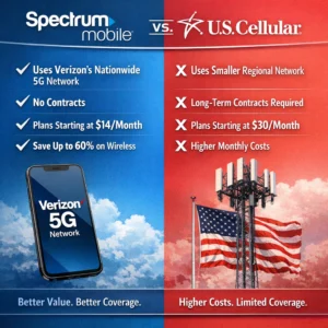 Spectrum Mobile vs US Cellular: Which Carrier is Right for You