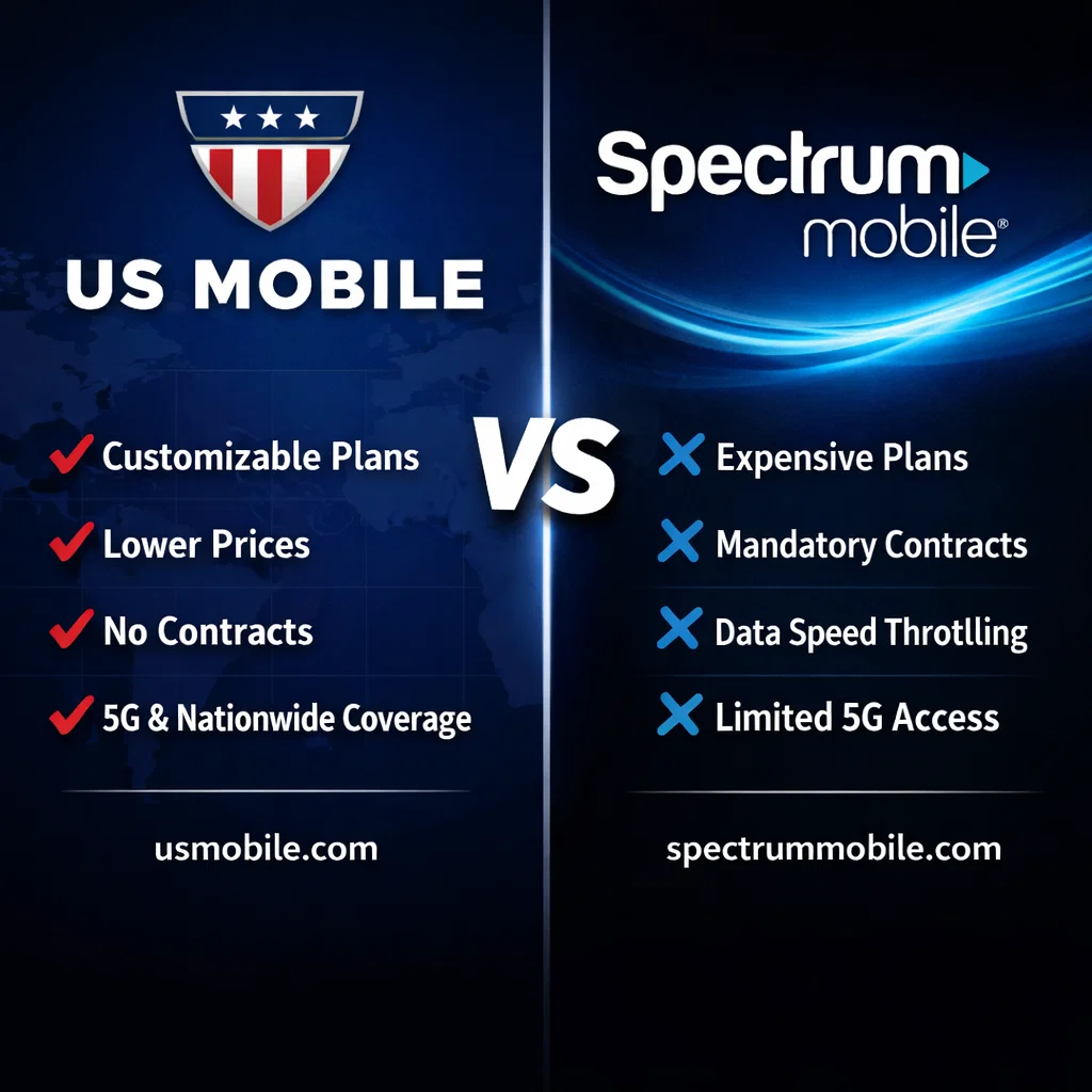 US Mobile vs Spectrum Mobile