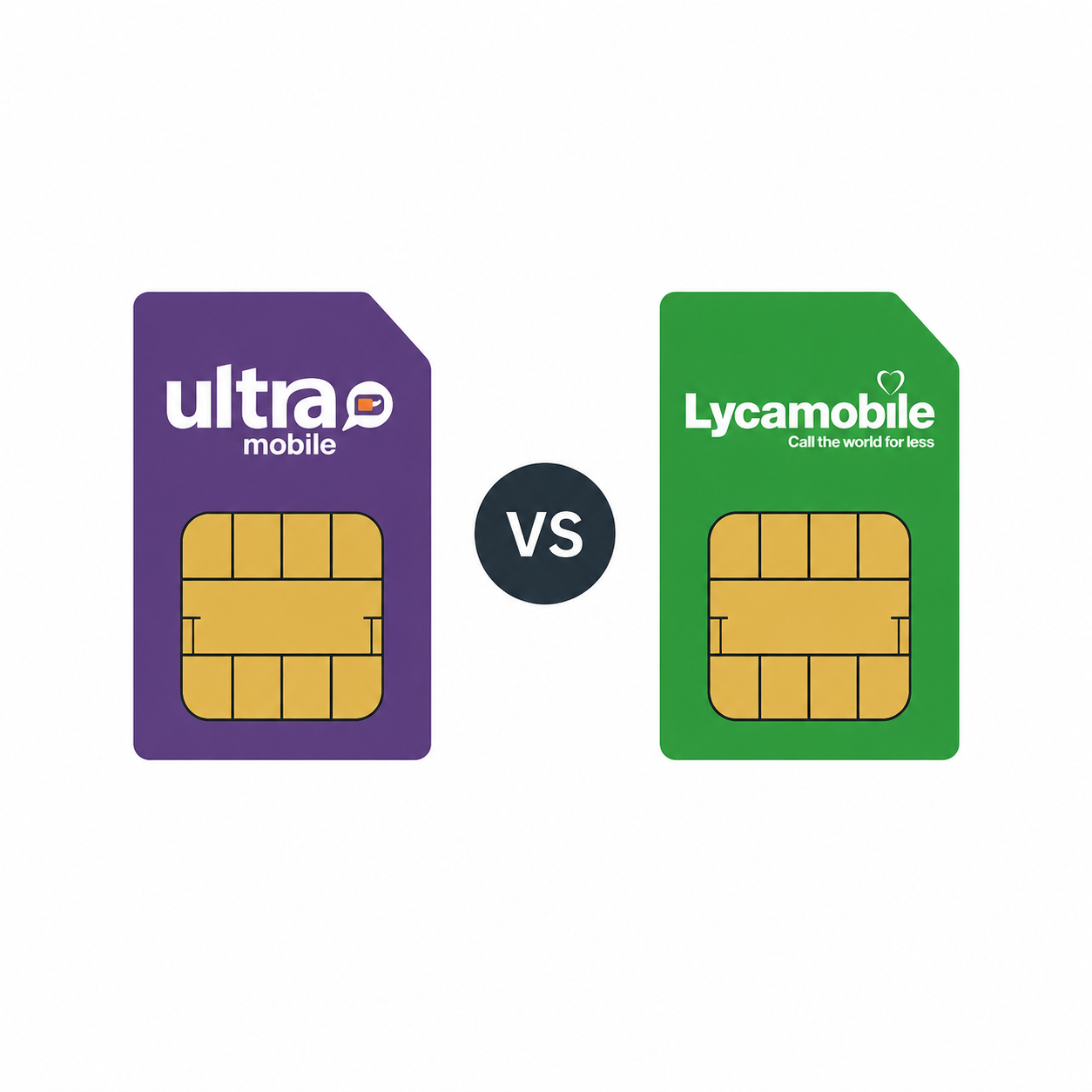 Ultra Mobile vs Lycamobile